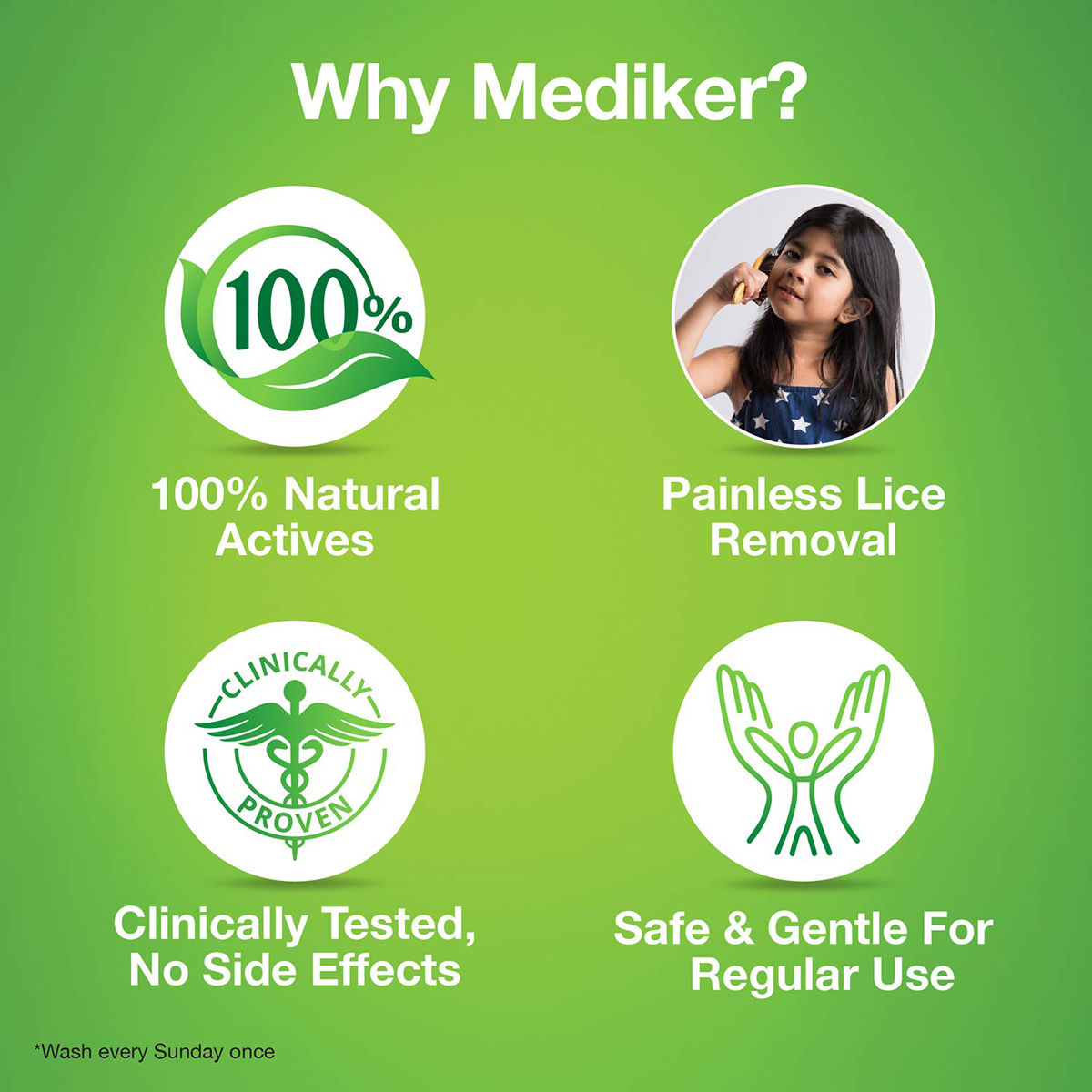 Mediker Anti Lice Treatment Shampoo 50 Ml Price Uses Side Effects