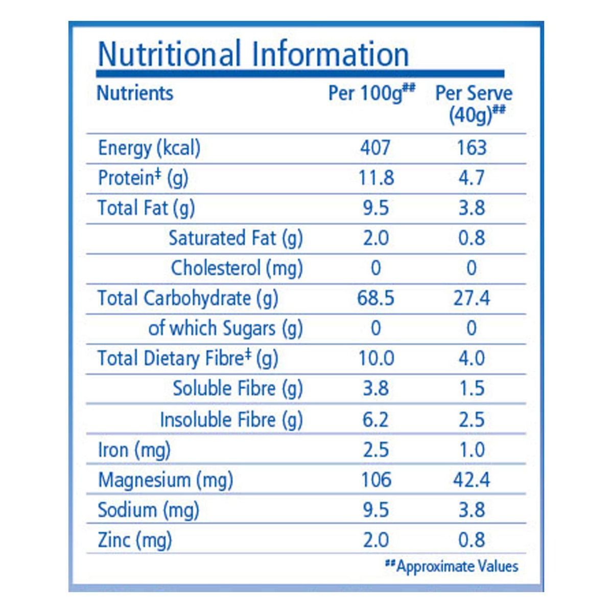 Quaker Oats 1 6 Kg Price Uses Side Effects Composition Apollo