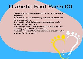 is-diabetic-foot-serious