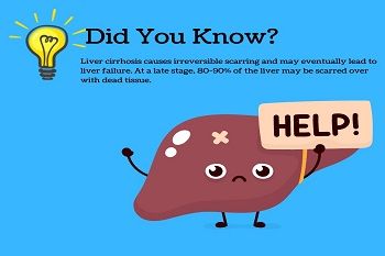 what-is-liver-cirrhosis