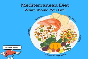 Mediterranean-diet-food-list
