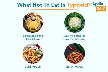 What-not-to-eat-in-typhoid