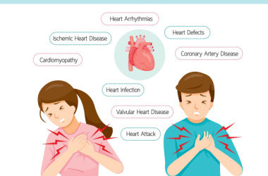 heart diseases