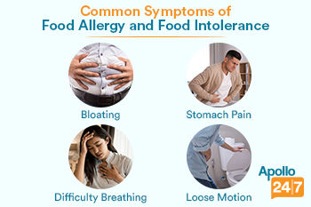 symptoms-of-food-allergy-and-food-intolerance