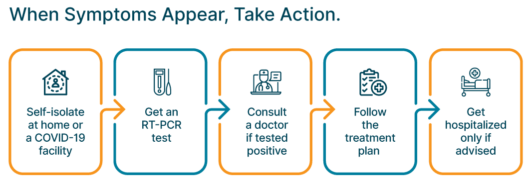Take Action