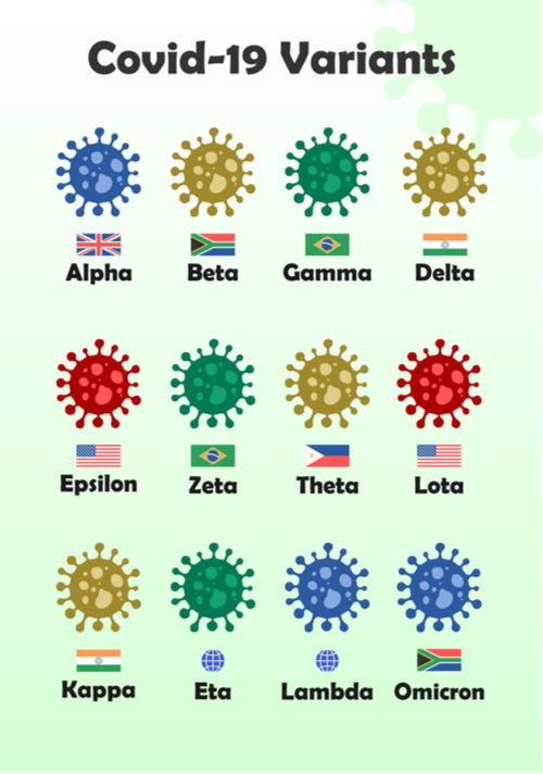 covid_variants