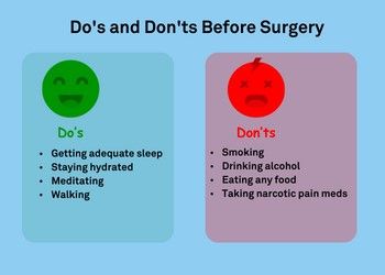Tips-for-surgery