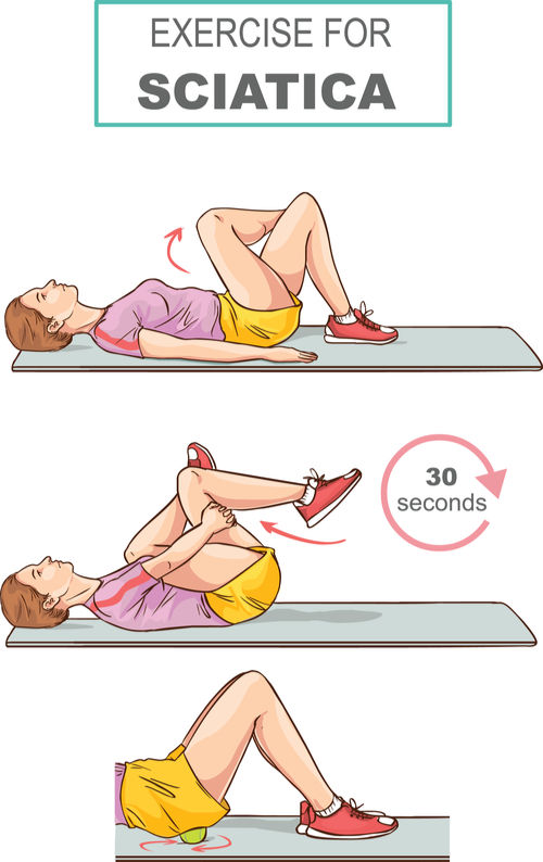 exercise_sciatica