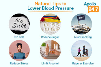 naturaltipstolowerbloodpressure