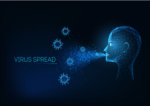 human spread