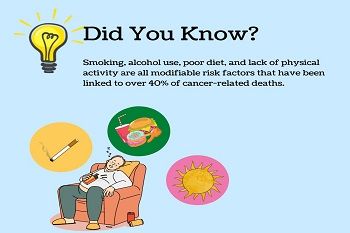 risk-factors-of-cancer-deaths