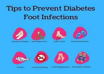 preventing-diabetic-foot-infections
