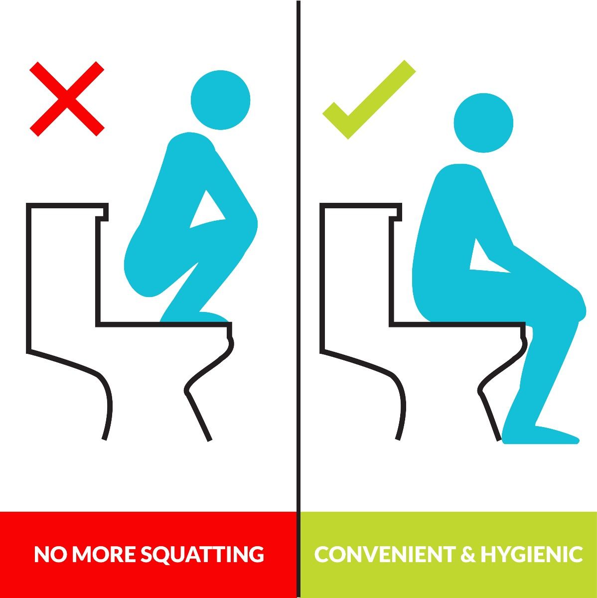 sirona toilet seat cover