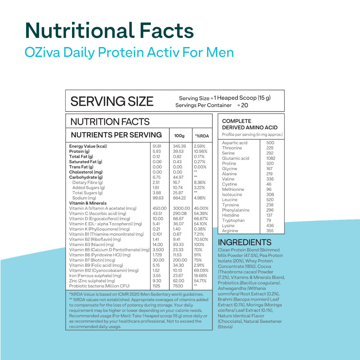 OZiva Daily Protein Activ Chocolate Flavour Powder for Men, 300 gm, Pack of 1 