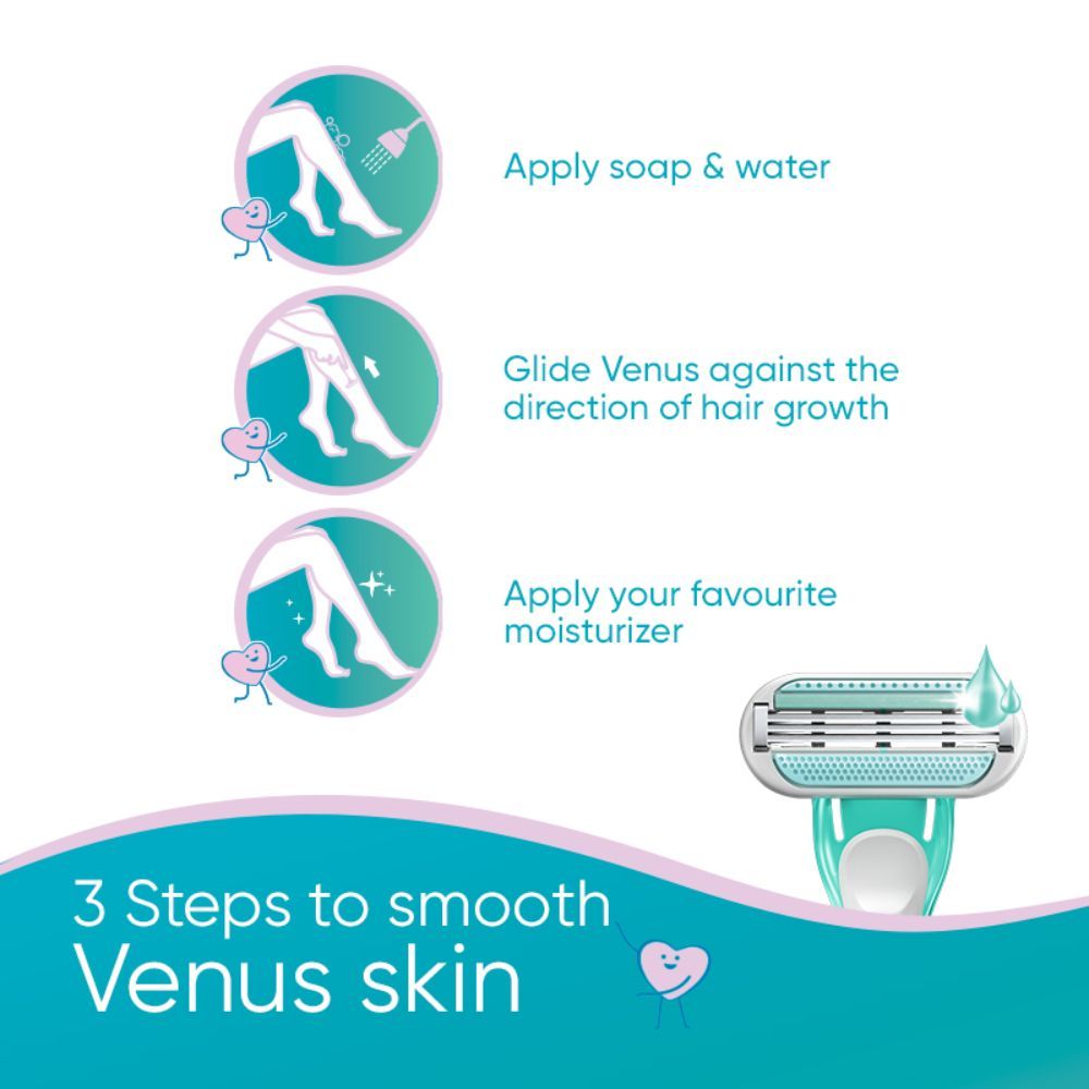 Gillette Venus Skin Love with Skin Essence Women’s Razor, 3 Count , Pack of 1 