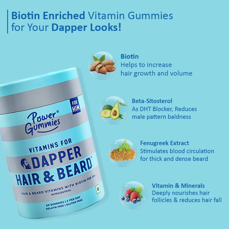 Power Gummies Vitamins for Dapper Hair & Beard Gummies with Biotin for Him, 60 Count, Pack of 1 