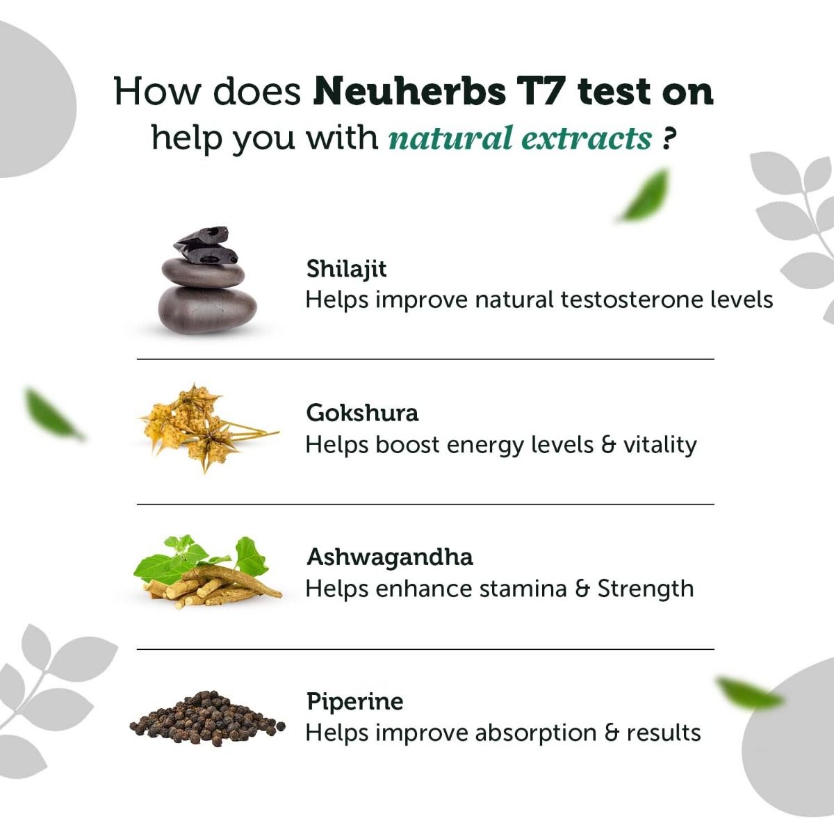 Neuherbs T7 Test-On Ayurvedic Formula, 60 Capsules, Pack of 1 