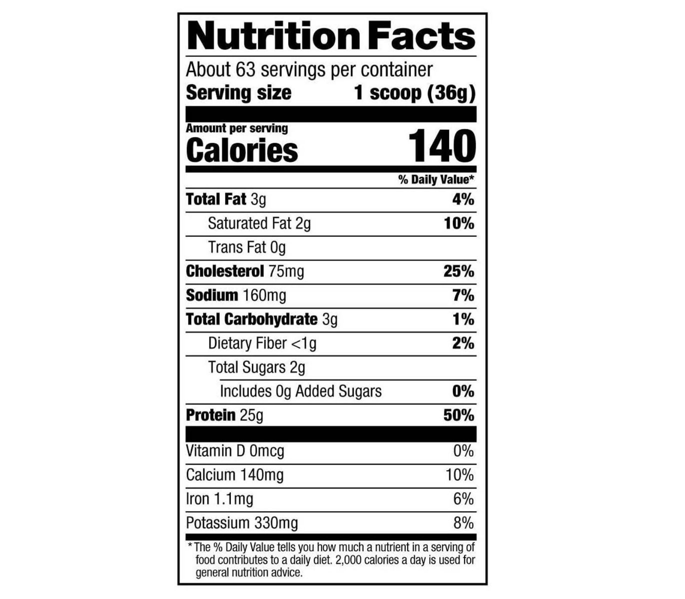 Dymatize Elite 100 Whey Protein Rich Chocolate Flavour Powder, 5 lb