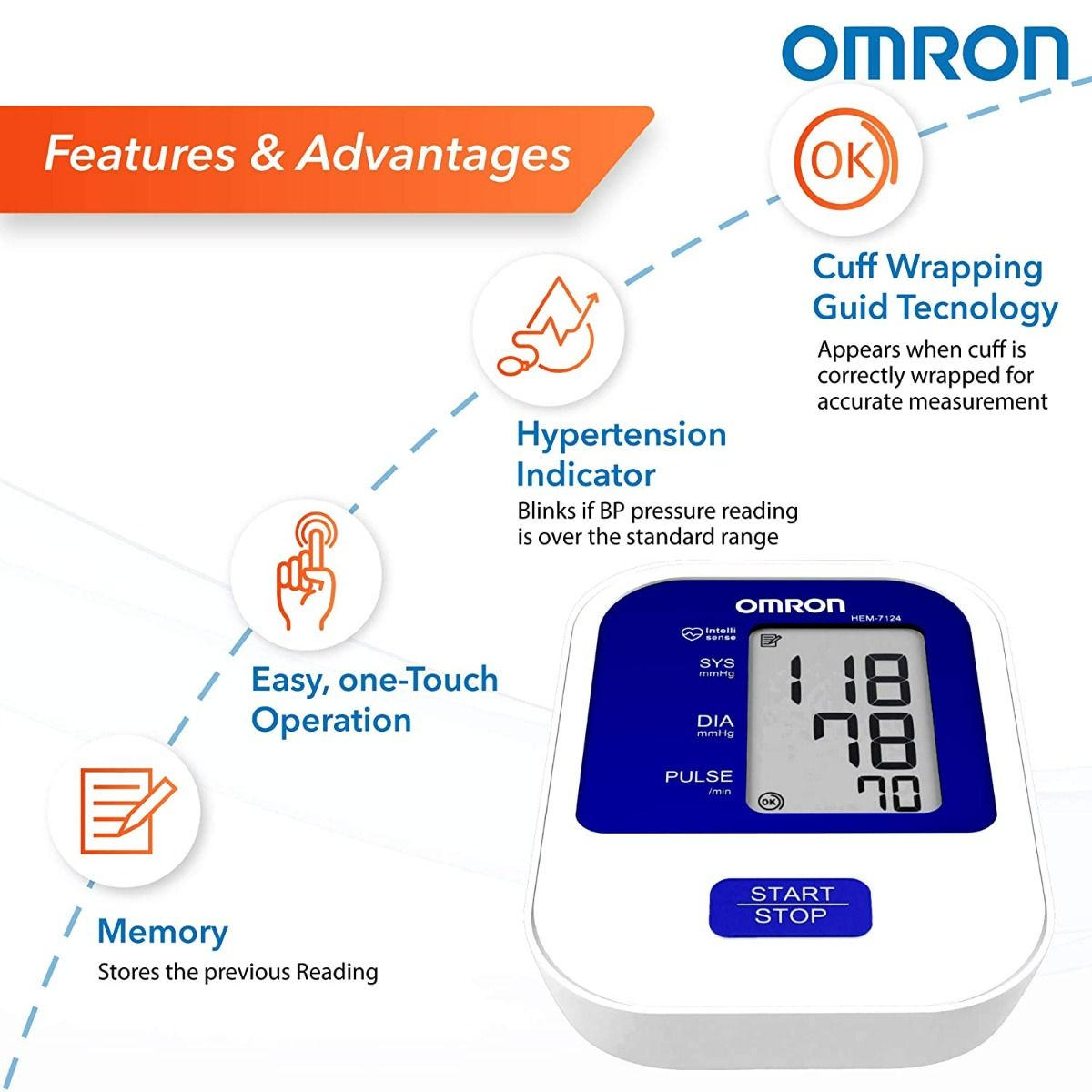 Omron Blood Pressure Monitor HEM-7124, 1 Count, Pack of 1 