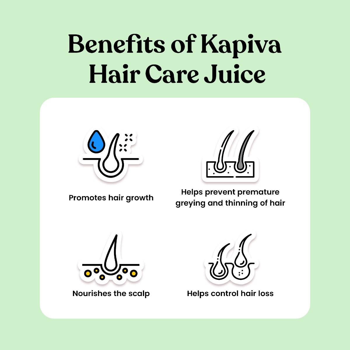 Kapiva Hair Care Juice, 1 L Price, Uses, Side Effects, Composition