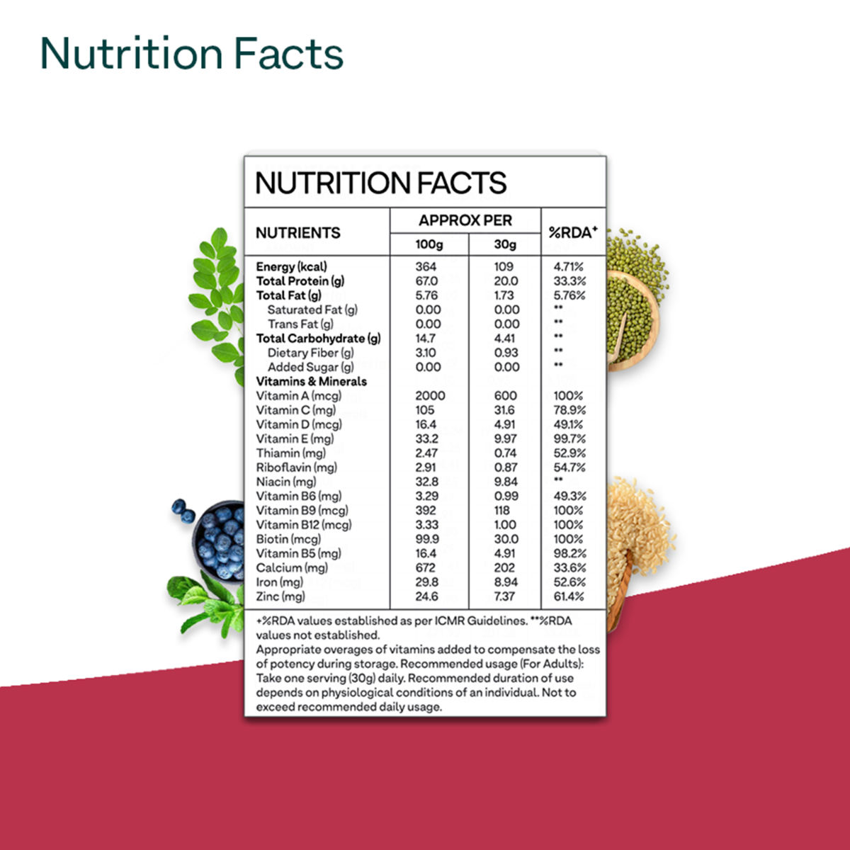 OZiva Super Food Plant Protein Coco Vanilla Flavour Powder, 250 gm