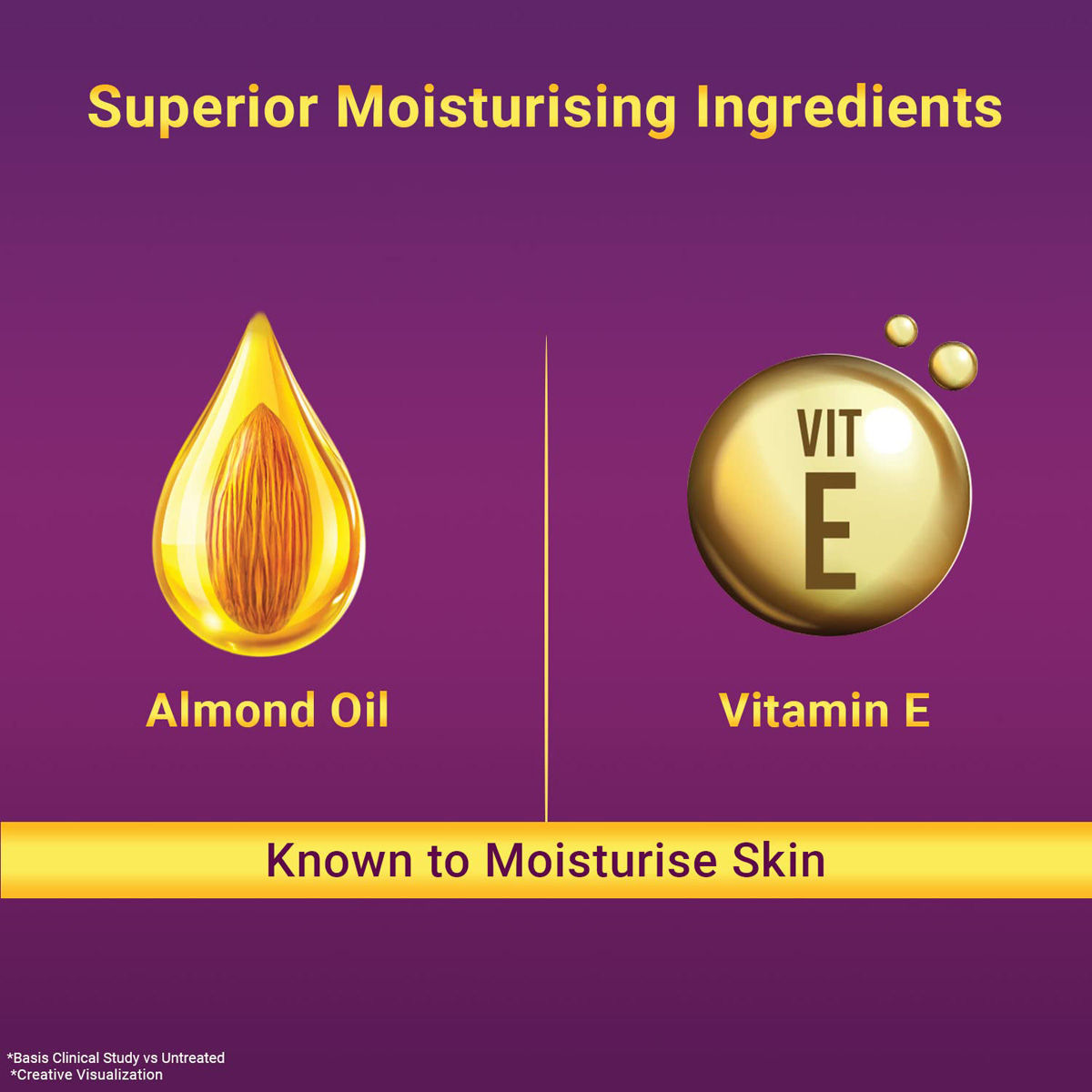 Bajaj Almond Drops Moisturising Soap, 100 gm Price, Uses, Side Effects, Composition Apollo