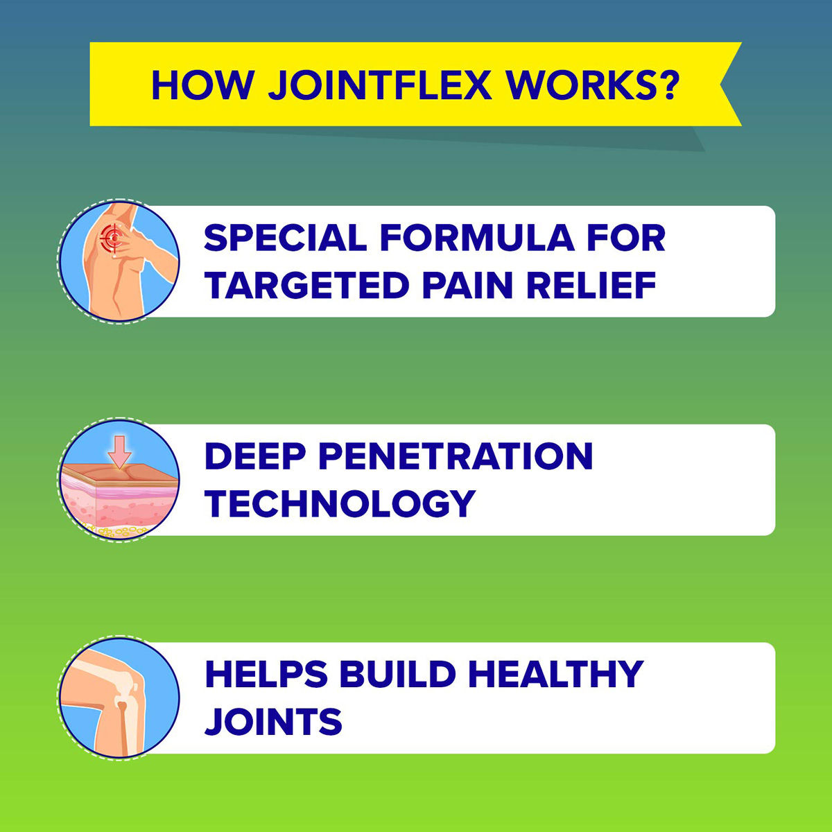 Joint Flex Pain Relief Cream, 30 gm Price, Uses, Side Effects
