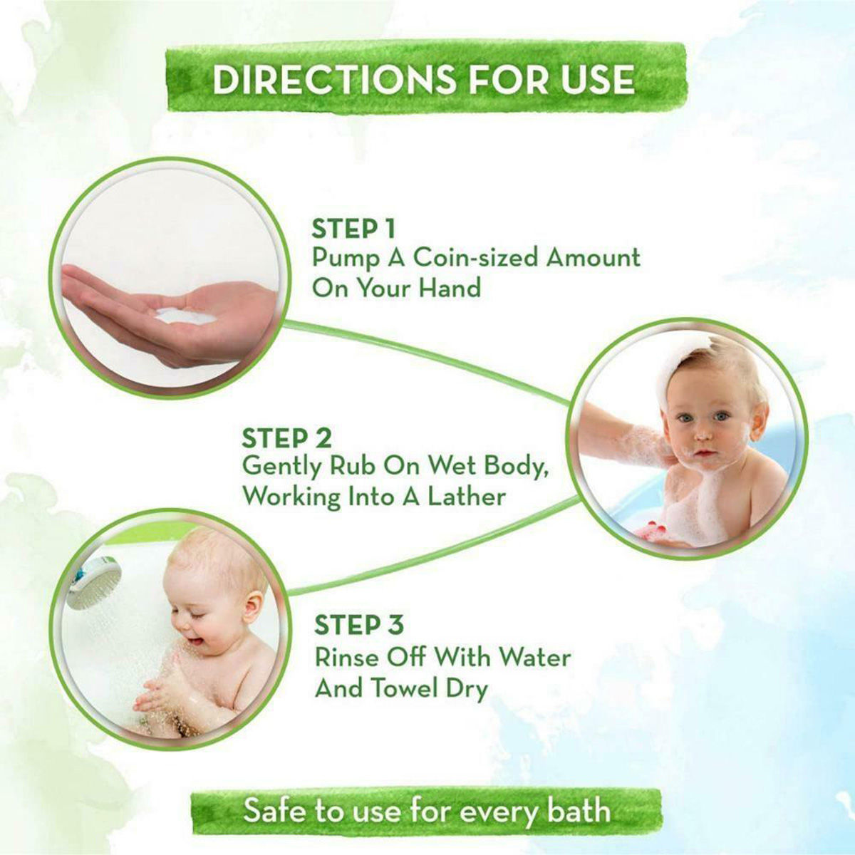 Mamaearth Milky Soft Babies Bodywash 0+Yrs 400Ml, Pack of 1 
