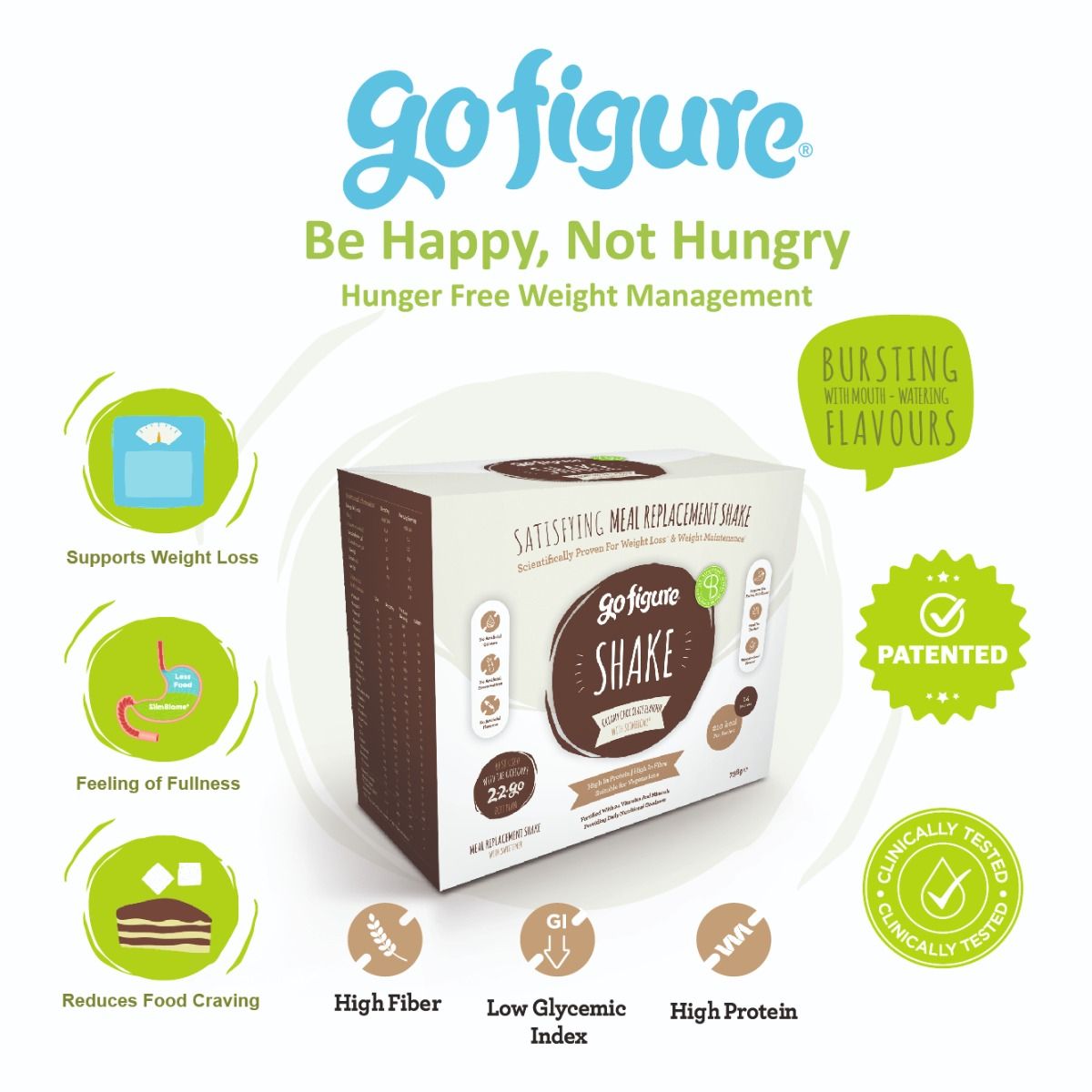 GoFigure Meal Replacement Shake Creamy Chocolate Flavour Powder, 600 gm (10x60 gm), Pack of 1 