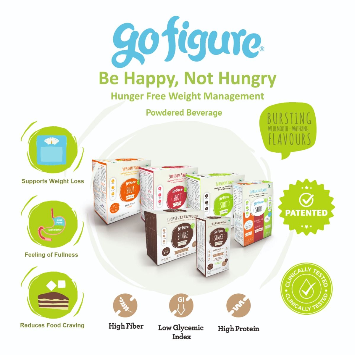 GoFigure Meal Replacement Shake Creamy Chocolate Flavour Powder, 600 gm (10x60 gm), Pack of 1 