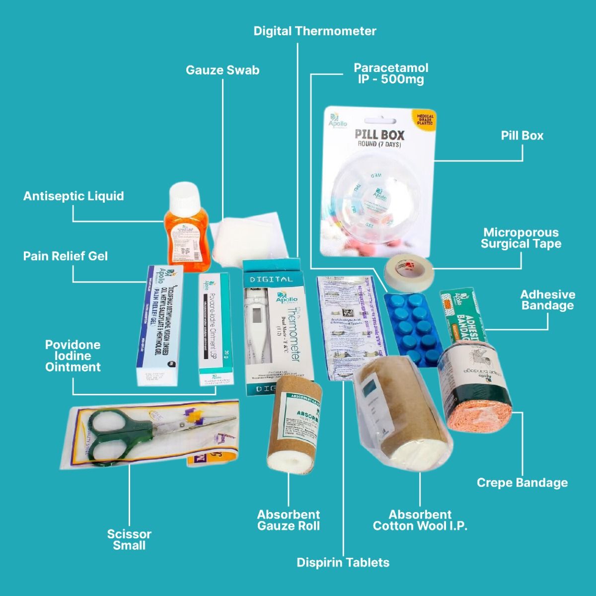 Apollo Pharmacy First Aid Kit, 1 Count Price, Uses, Side Effects