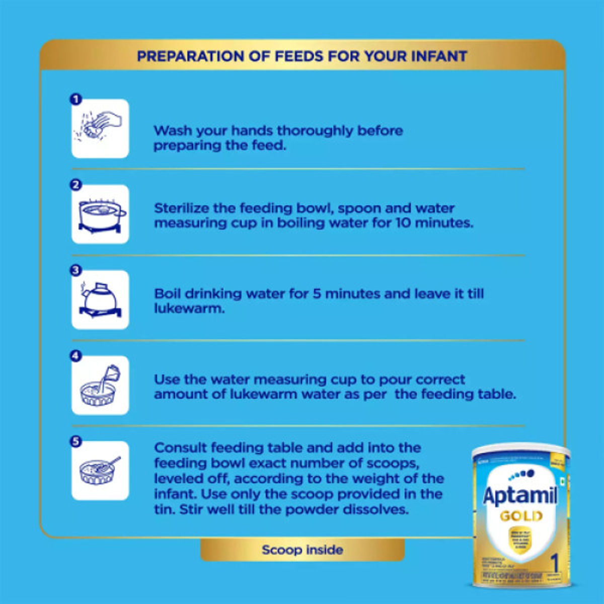 Aptamil Gold Infant Formula Stage 1 Powder, 400 gm Tin, Pack of 1 