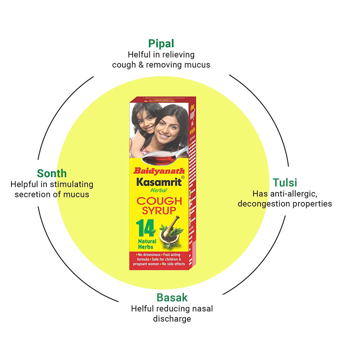 Baidyanath Kasamrit Herbal Cough Syrup, 100 ml Price, Uses, Side