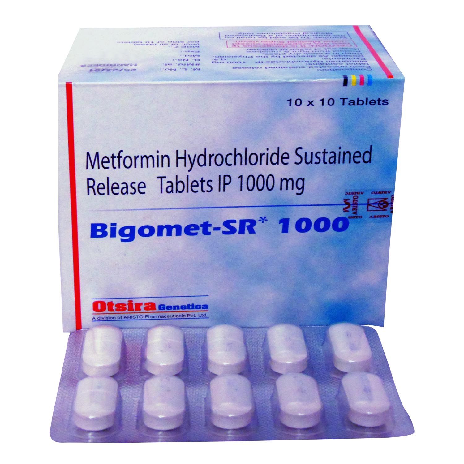 Metformin 1 gm price