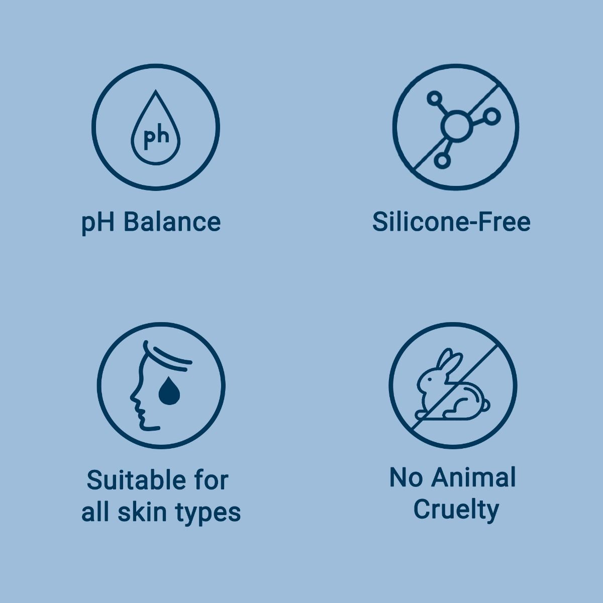 Bombay Shaving Company Fitkari After Shave Gel, 100 gm Price, Uses