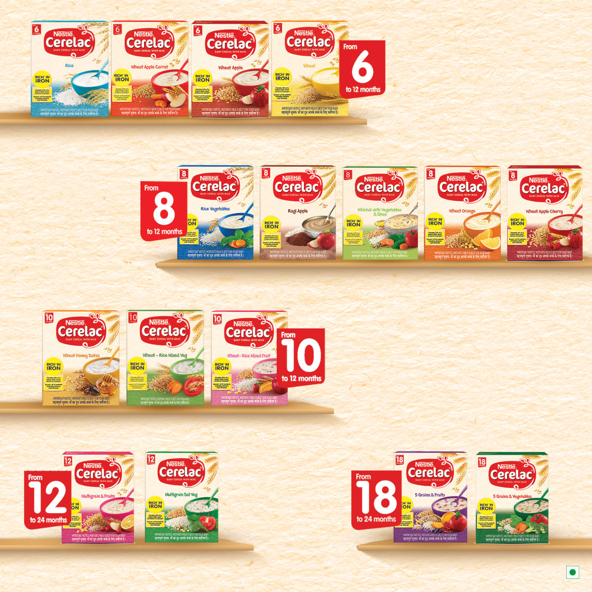 Nestle Cerelac Wheat Rice Mixed Veg Baby Cereal, 10 to 12 Months, Stage 3, 300 gm Refill Pack, Pack of 1 