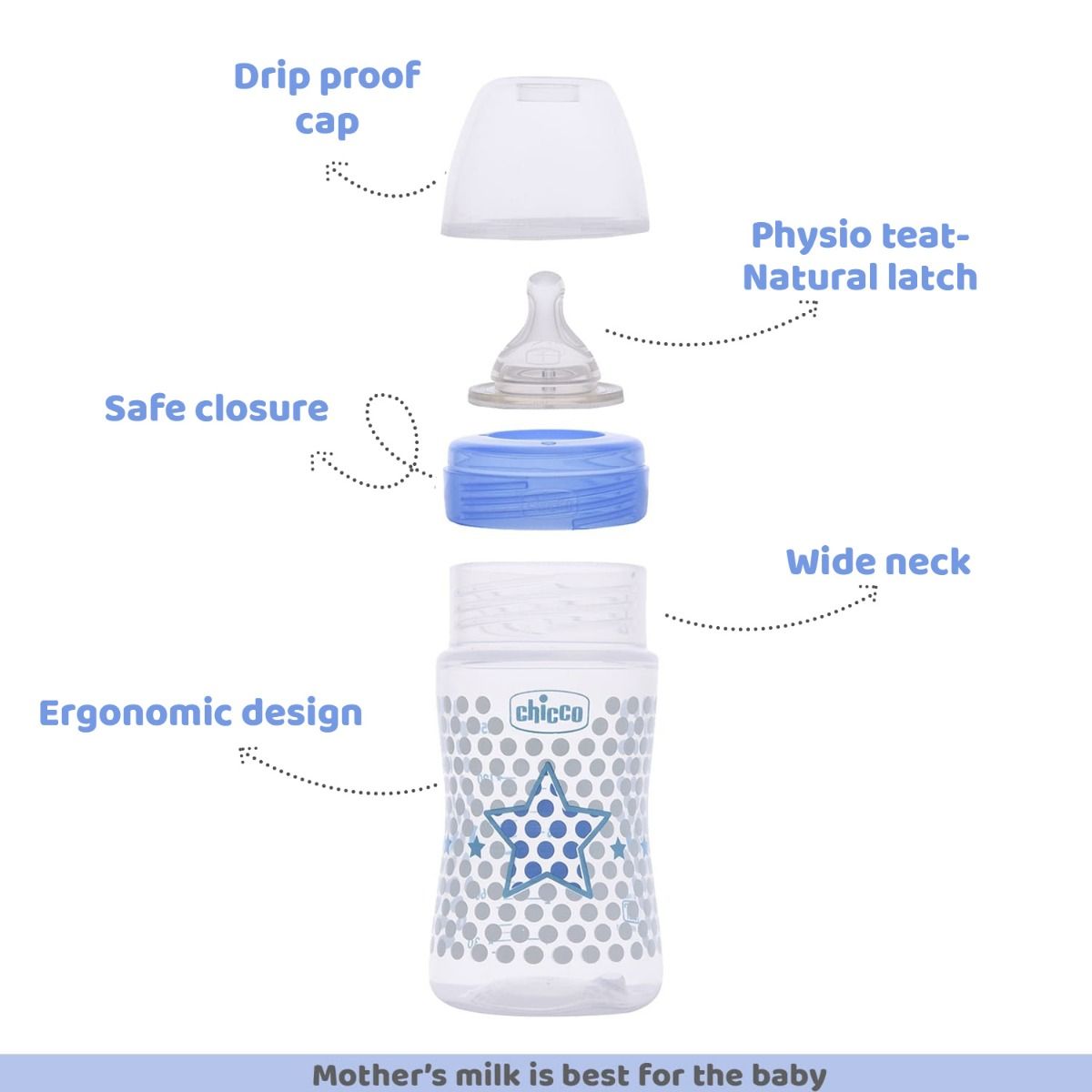 Chicco Well-Being Blue Feeding Bottle, 150 ml, Pack of 1 