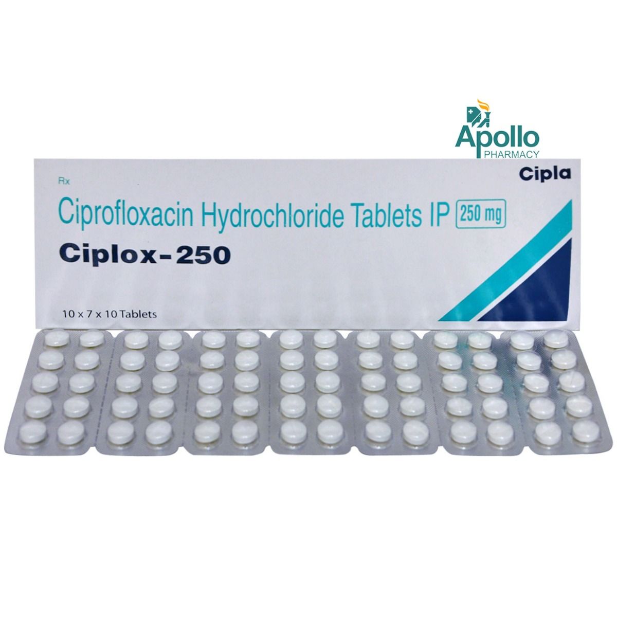 Ciplox 250mg Online