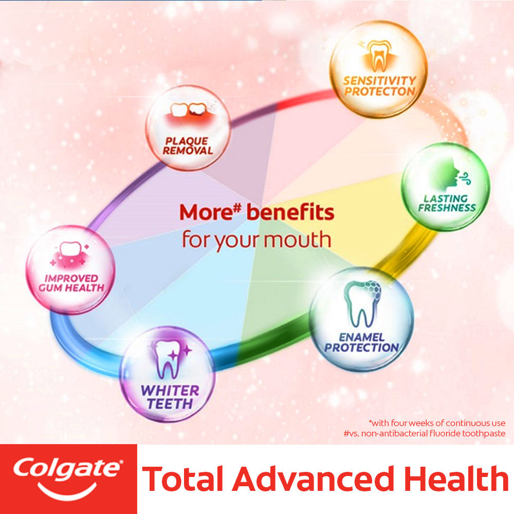Colgate Total Advanced Health Toothpaste, 120 gm, Pack of 1 