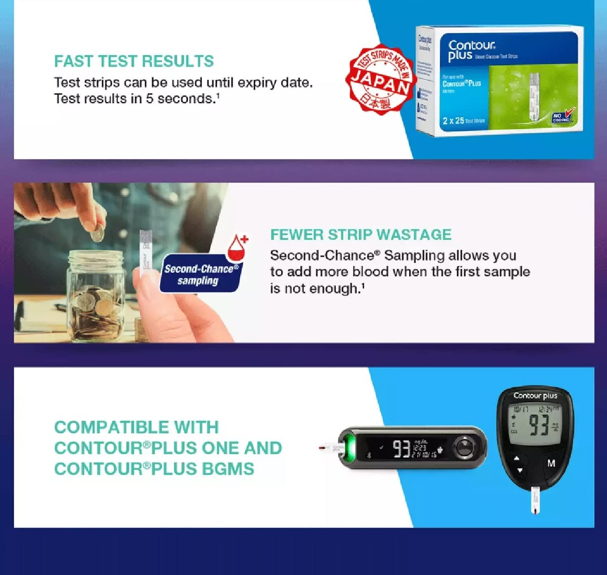 Contour Plus Blood Glucose Test Strips, 25 Count Price, Uses, Side