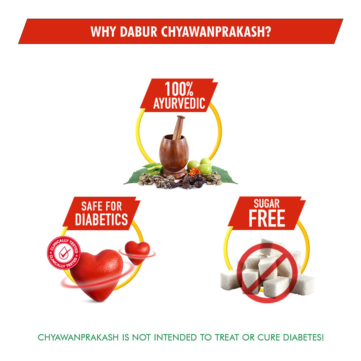 Dabur Sugar Free Chyawanprakash, 900 gm, Pack of 1 