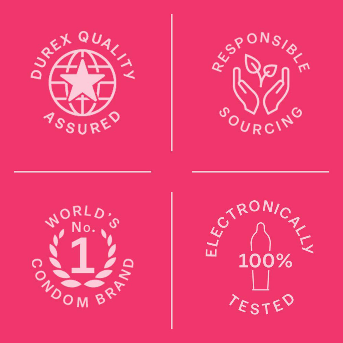 Durex Play Strawberry Lubricant, 50 ml Price, Uses, Side Effects