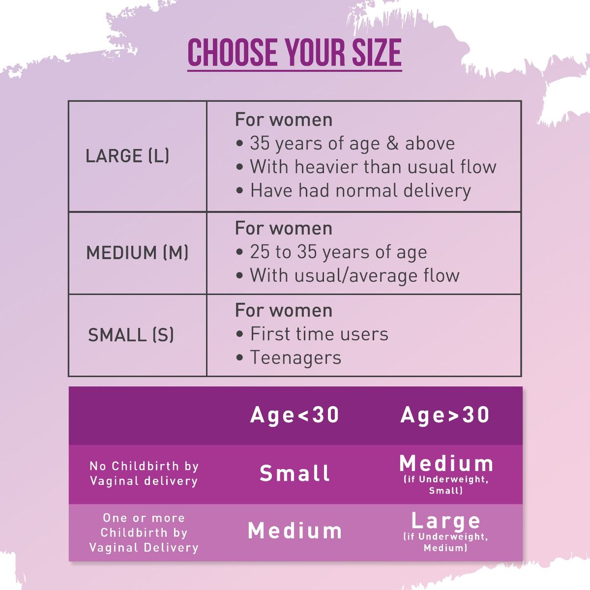 Sirona PadFree Periods Menstrual Cup Large, 1 Count Price, Uses, Side