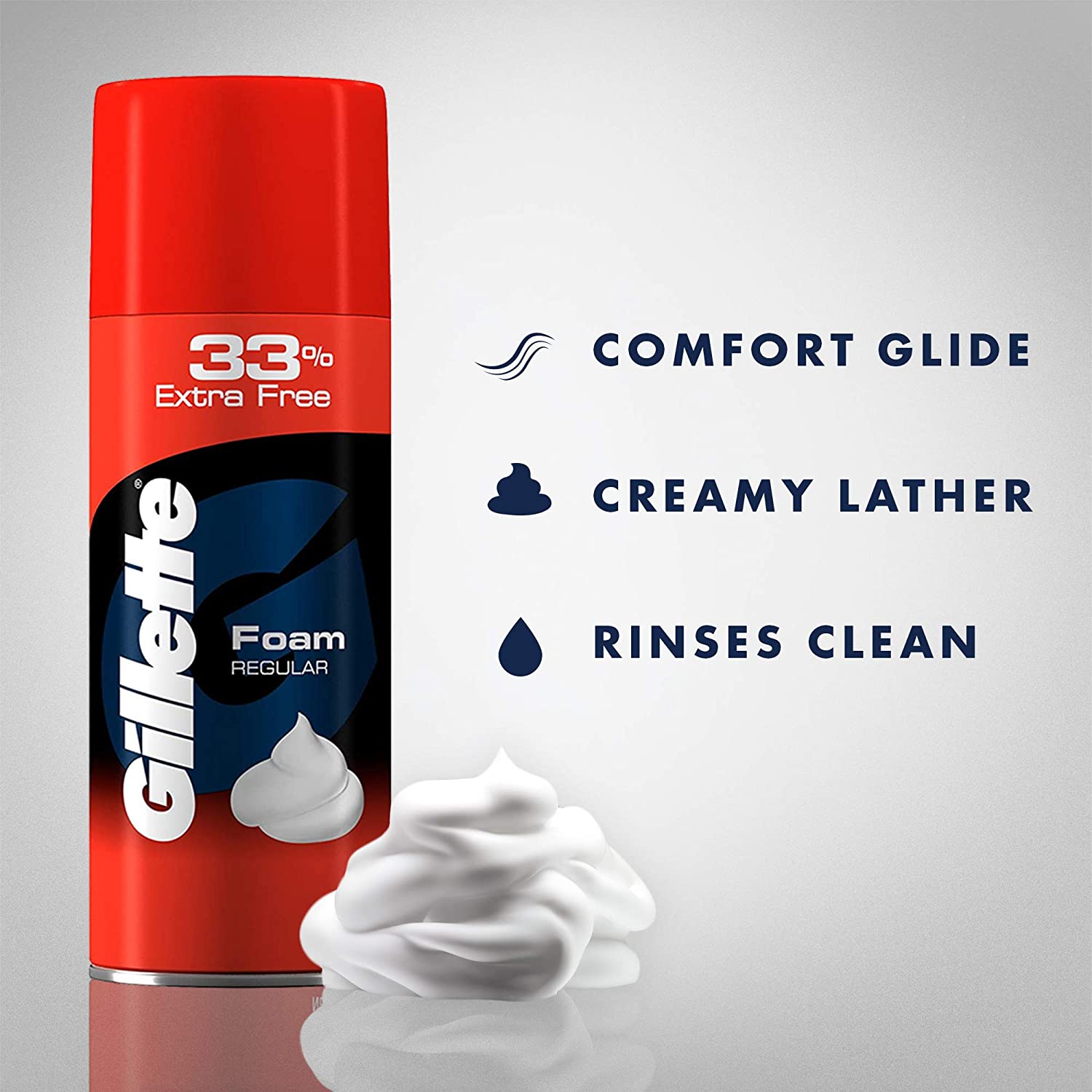 Gillette Shaving Foam Regular, 418 gm Price, Uses, Side Effects