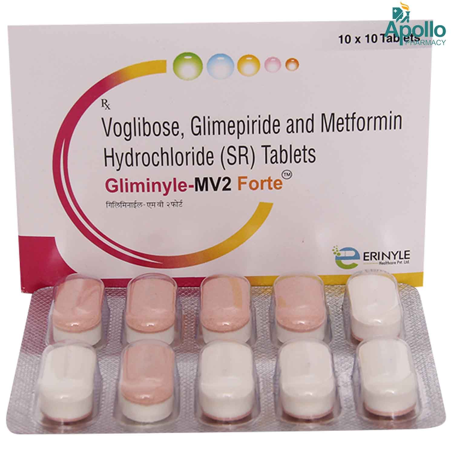 Gliminyle-MV 2 Forte Tablet 10's Price, Uses, Side Effects, Composition ...