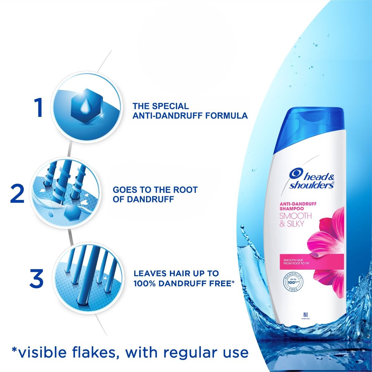 Head & Shoulders Anti-dandruff Smooth & Silky Shampoo, 72ml Price, Uses 