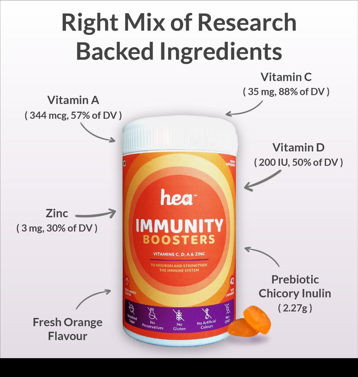 Hea Women Immunity Boosters, 42 Gummies, Pack of 1 