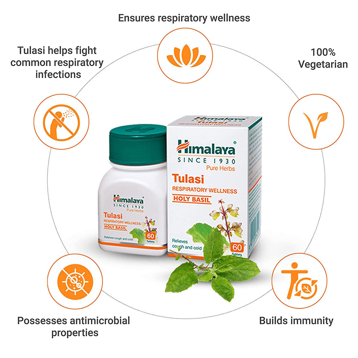 Himalaya Wellness Pure Herbs Tulasi Respiratory Wellness, 60 Tablets, Pack of 1 