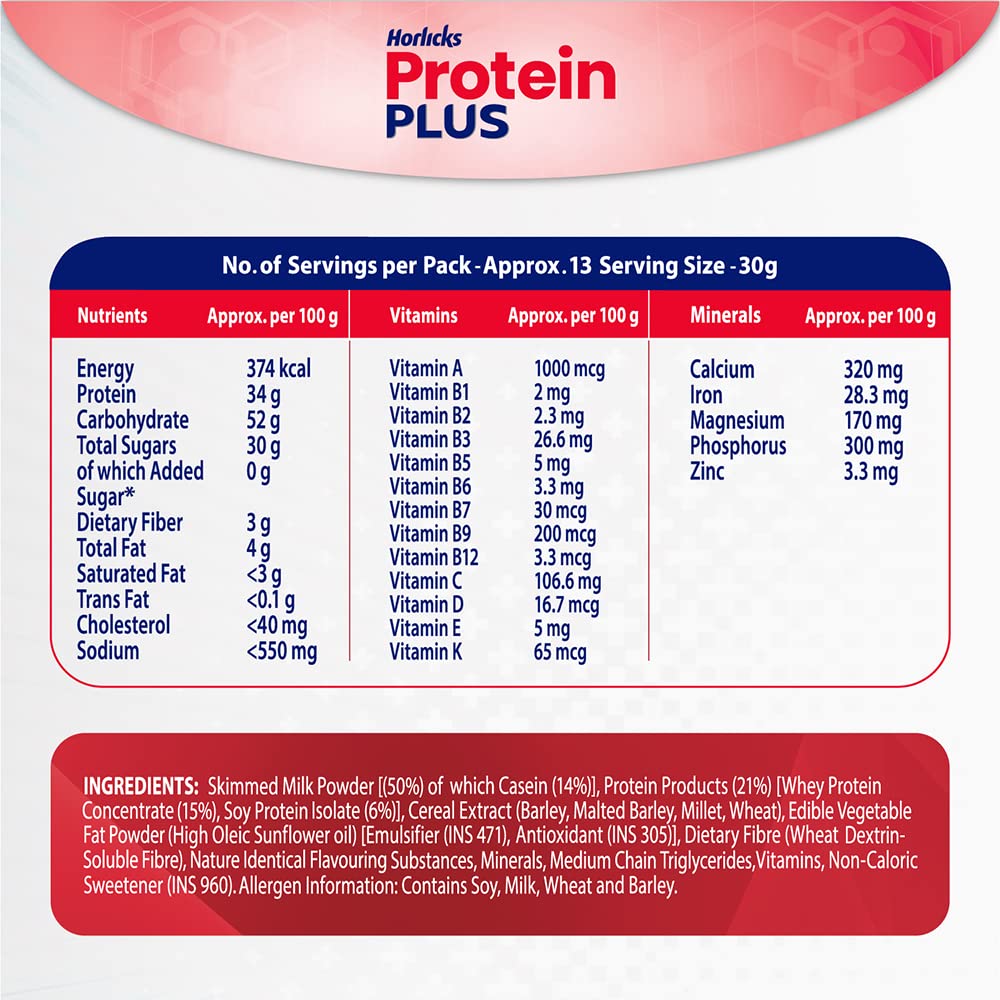 Horlicks Protein Plus Vanilla Flavour Nutrition Drink Powder, 400 gm, Pack of 1 