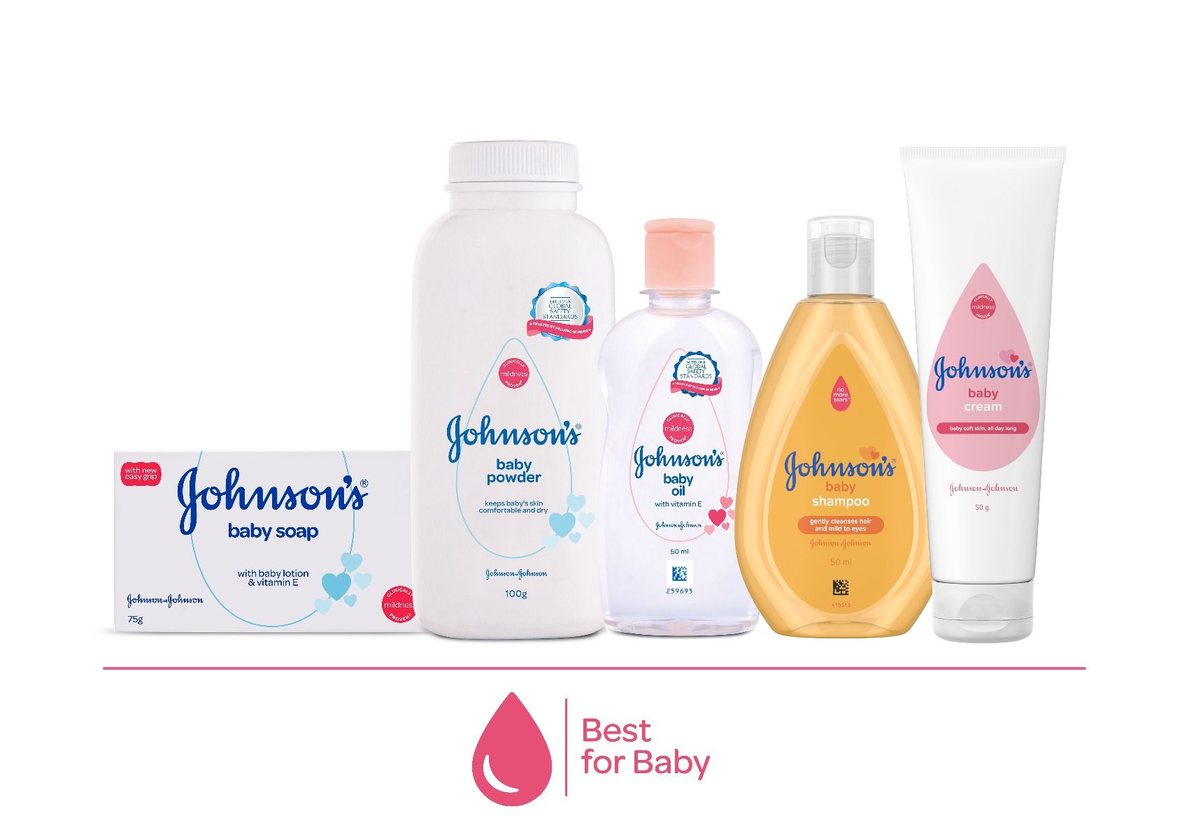 Buy Johnson's Baby Care Collection Gift Box, 7 Gift items Online